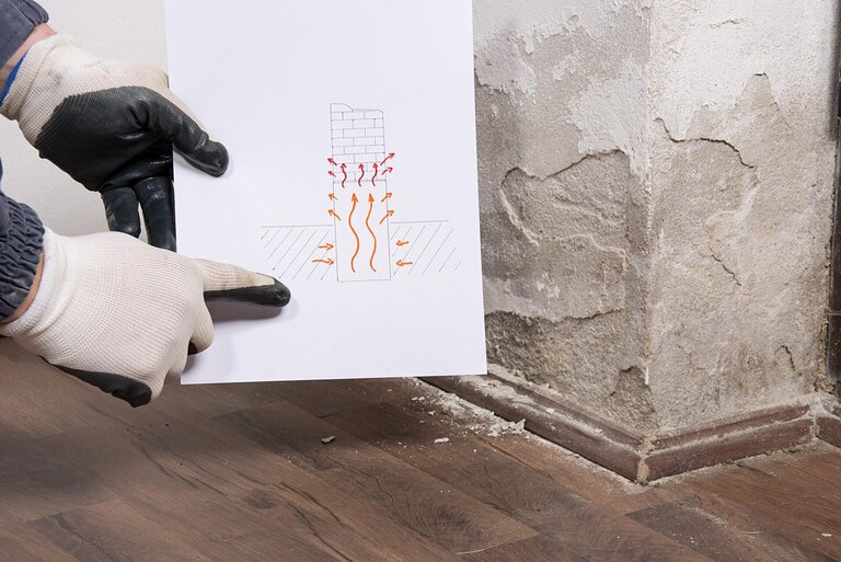 Eine Mauer von welcher durch Feuchtigkeit der Putz bröckelt. Daneben ist eine Erklärung zu sehen, wie Feuchtigkeit durch Kapillarwirkung aus dem Boden in das Mauerwerk dringt.
